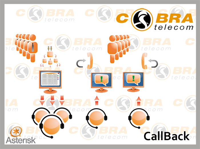 Обратный звонок, система CallBack